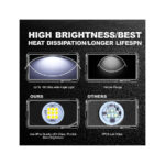 Universal Aluminium 9-LED Rocklights (Green) - Image 5